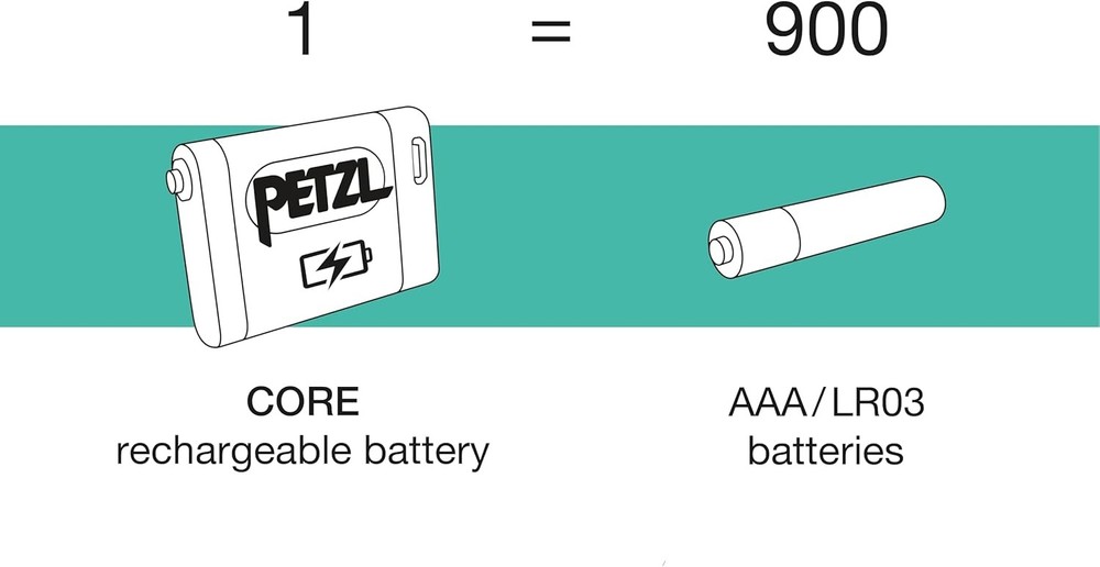 TIKKA CORE One Size Black