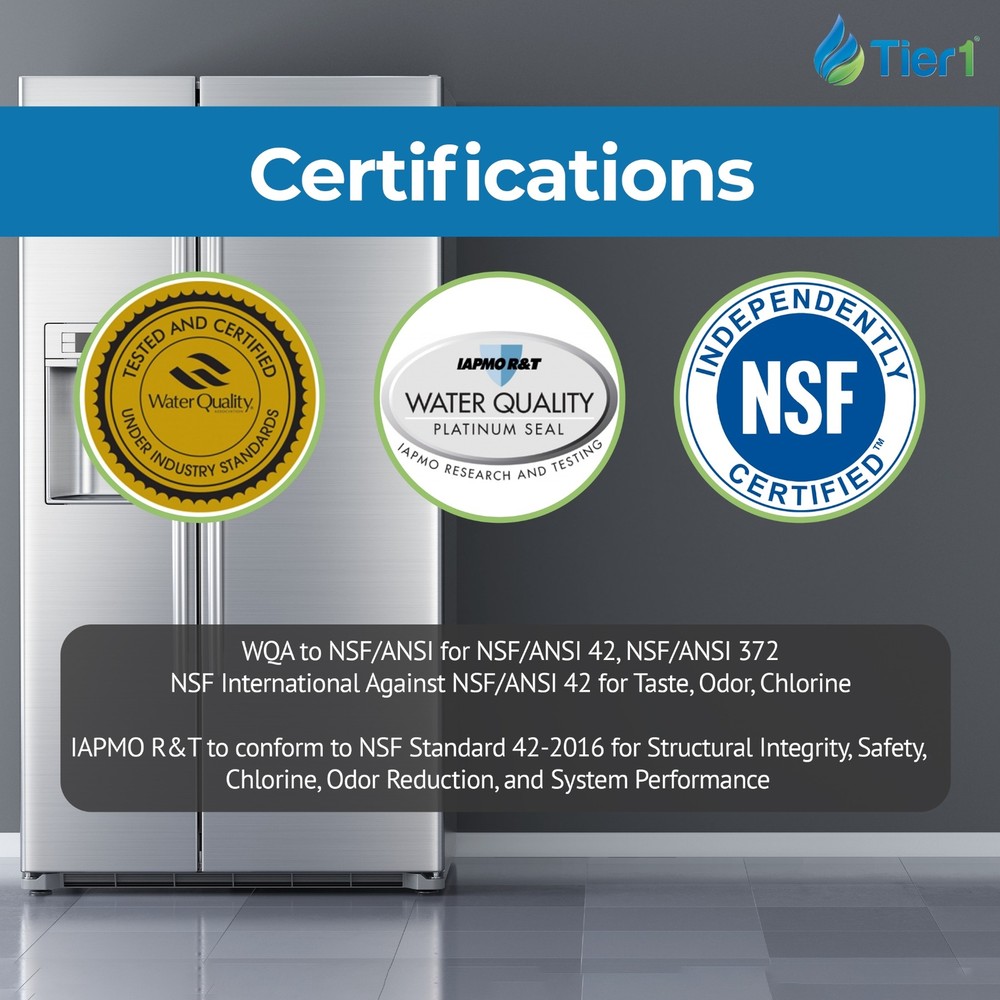 Fits LG LT700P & LT120F Comparable Refrigerator Water & Air Filter Comb