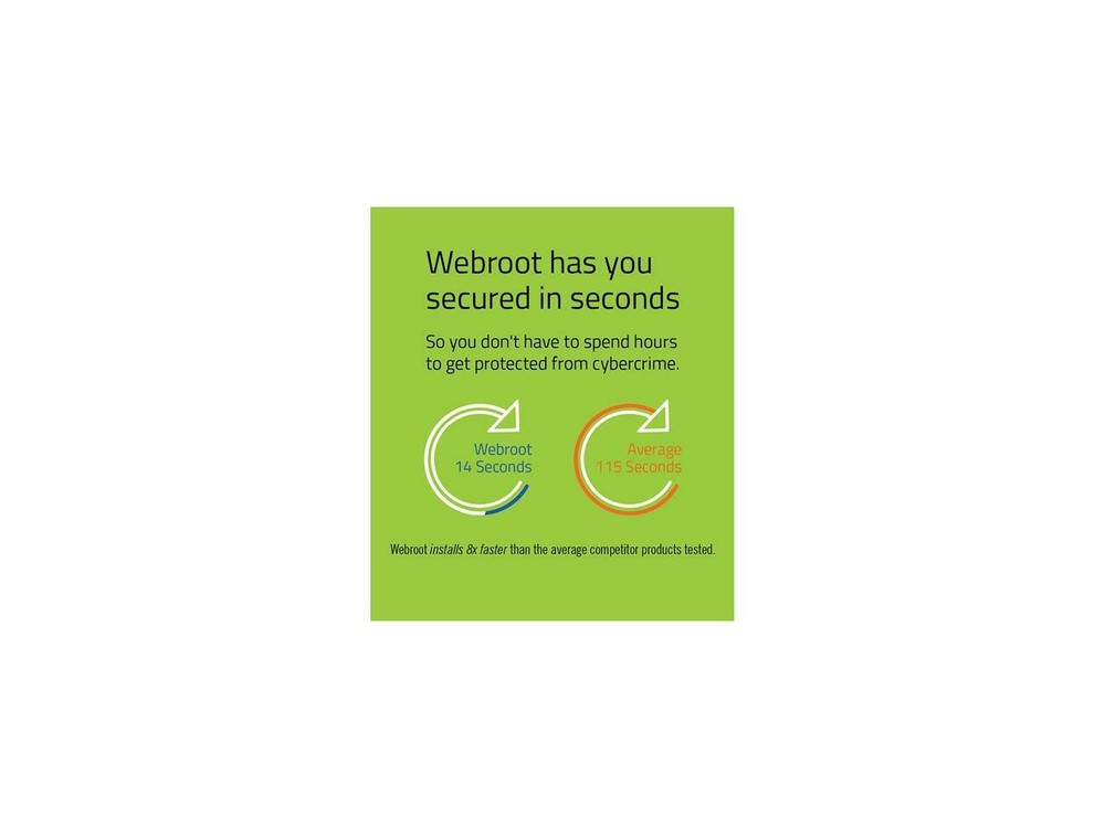 Webroot Internet Security Plus 3 Devices 1 Year