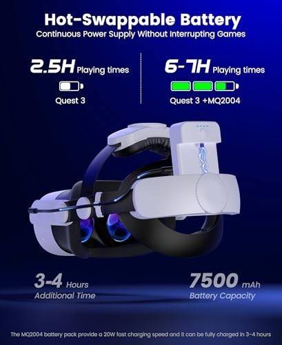 Adjustable VR Head Strap for Meta Quest 3/2 with 7500mAh Battery Pack, Enhanced