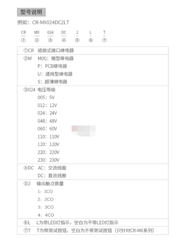 1PC New ABB Miniature intermediate relay without base CR-MX230AC2LT #LL