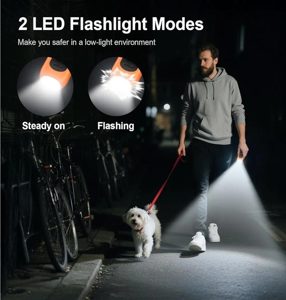 Dog Bark Deterrent Devices