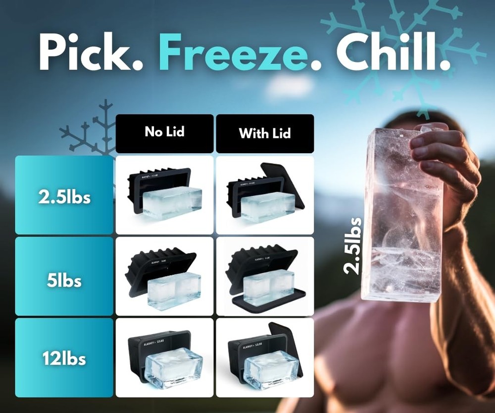 Alaskey® Extra Large Ice Block Mold 2.5 lbs With Lid (2-Pack) | Create Perfec...