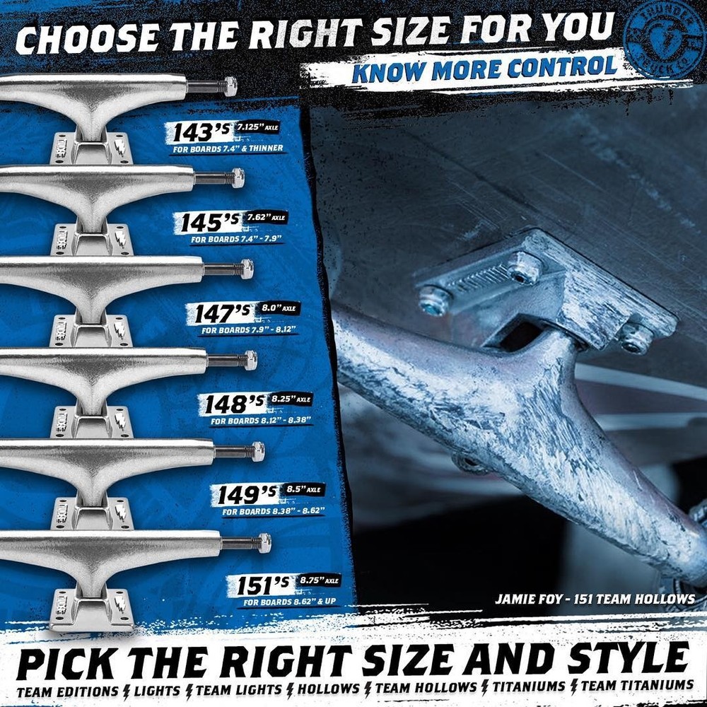 Thunder Trucks 151 Polish Hi 8.75" Axles