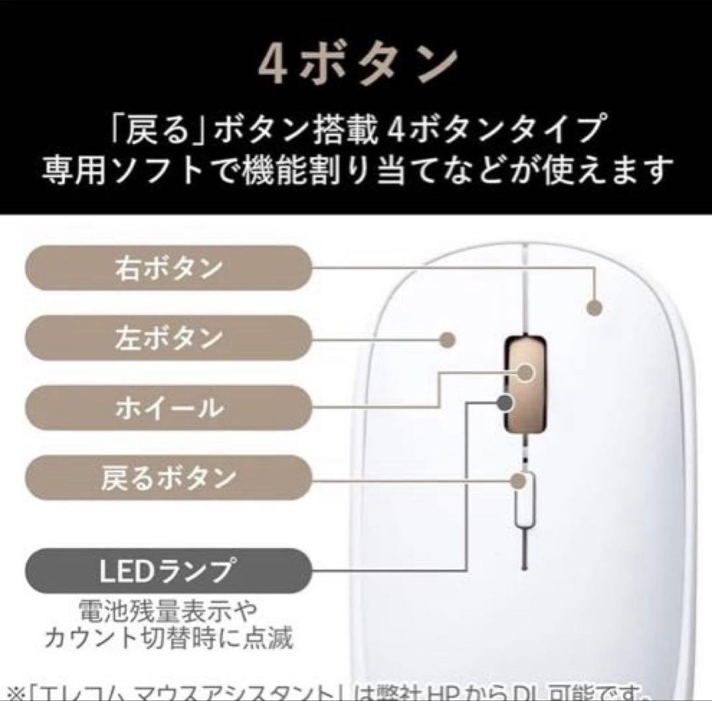 ELECOM Slim Mouse