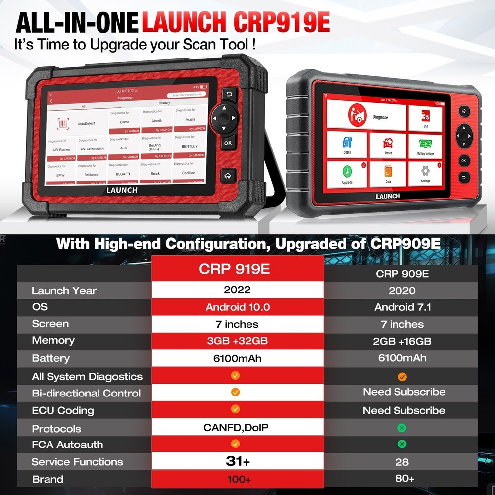LAUNCH X431 CRP919E BT V + Bidirectional OBD2 Scanner Auto Car Diagnostic Tool*^