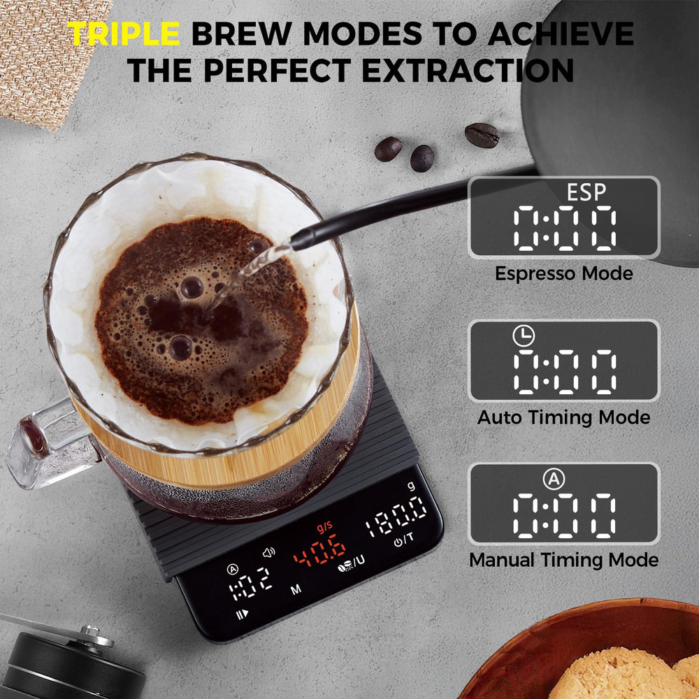 Mini Espresso Coffee Scale with Timer & Flow Rate, 2Kg/0.1G Precision Digital Co