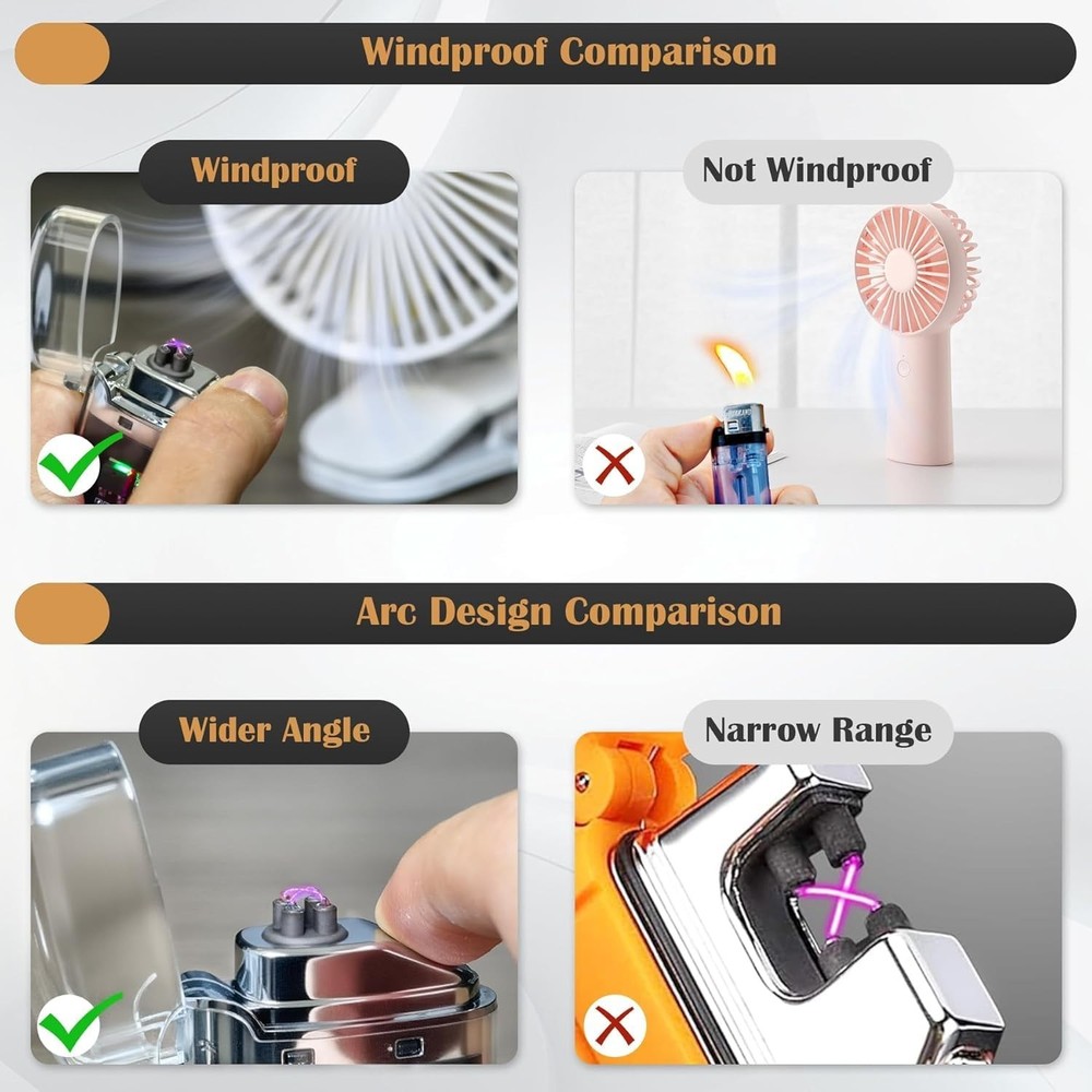 2 Pack Electric Lighter - USB Rechargeable Plasma Lighters, Windproof Plasma ...