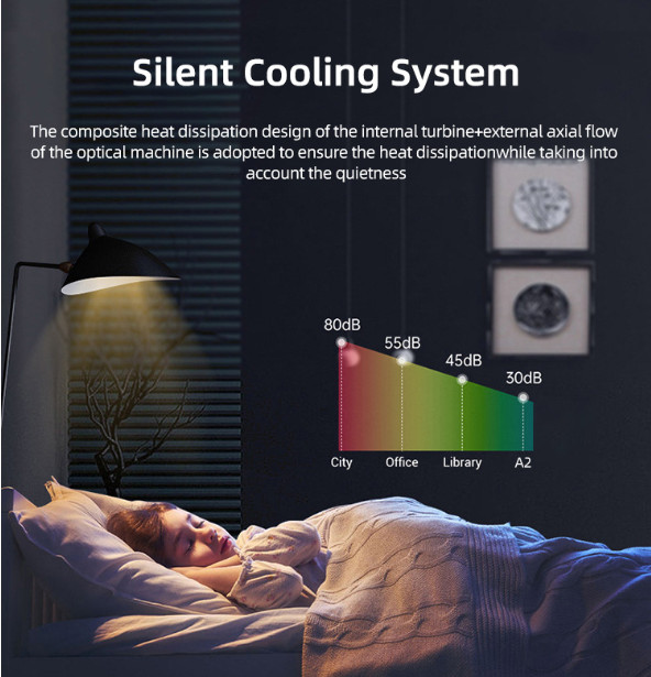 "Portable Cloud Projector 720P HD, 4K Decoding, WiFi & Bluetooth