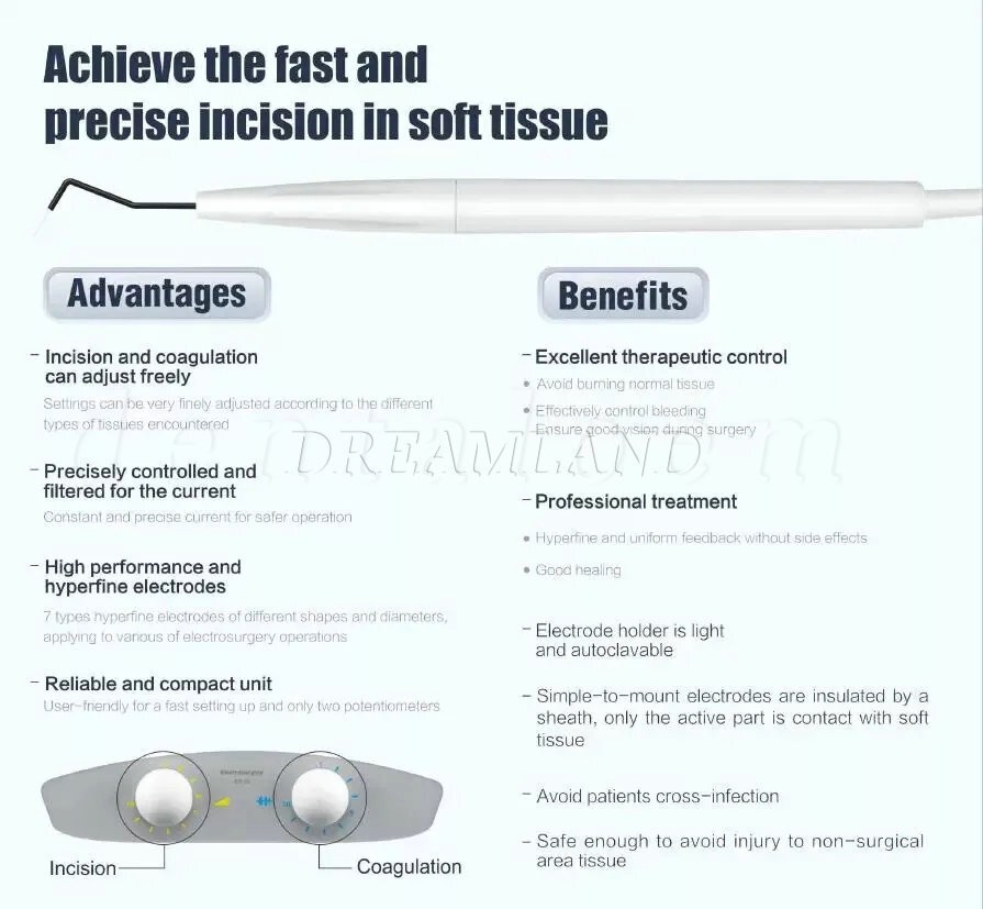 Electrosurgery Dental Cutting Unit with 7 Electrodes NIB Tips 110V