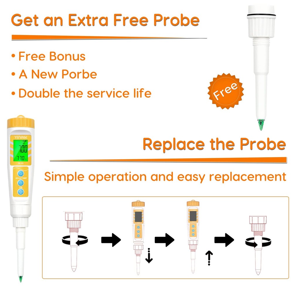 Food pH Meter with Extra Replaceable 2SP Probe