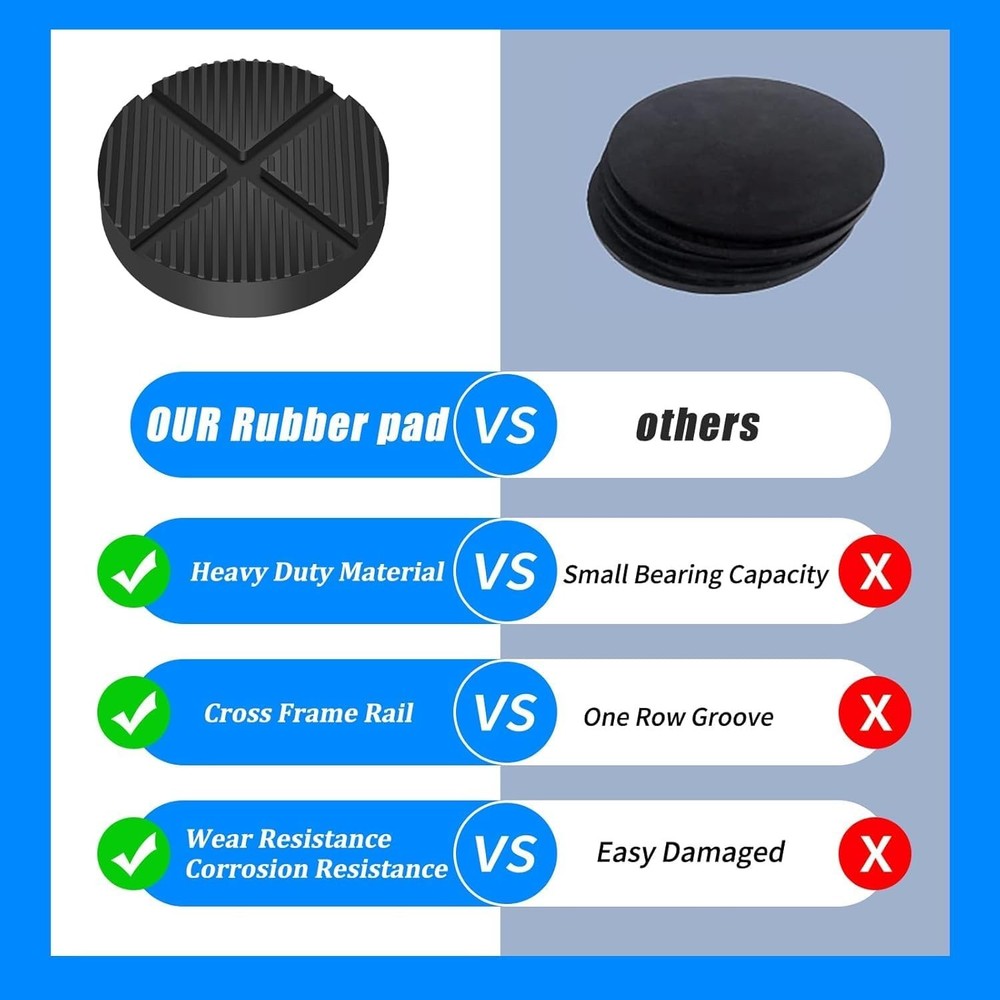 2 Pack Floor Jack Rubber Pad Universal Jack Pad Adapter, Side Frame Rail Protect