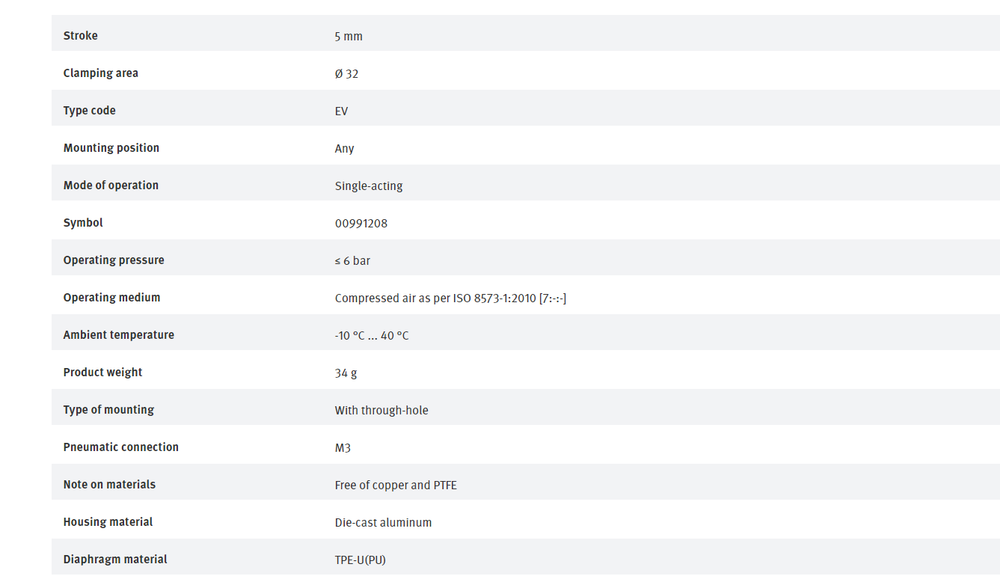 FESTO EV-32-5 150685 Clamping Module New✦Kd