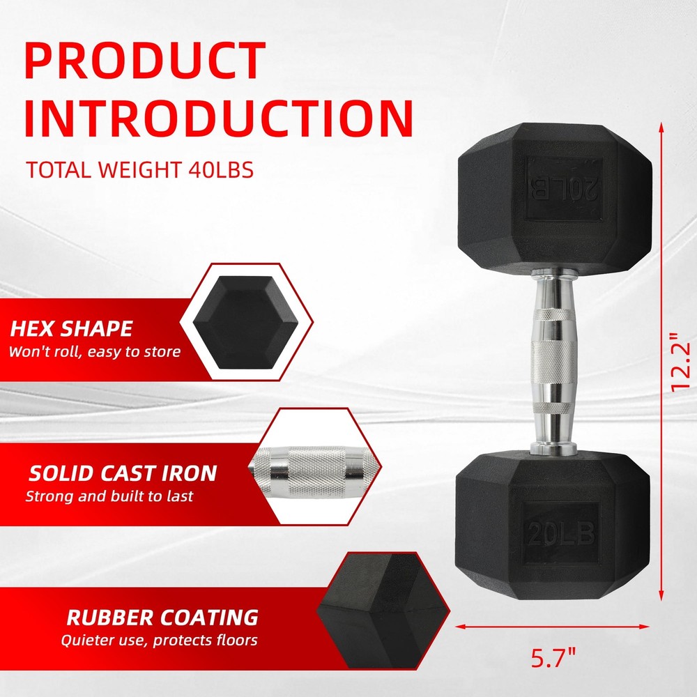 Rubber Encased Hex Dumbbells, 20 lbs Pair, Black