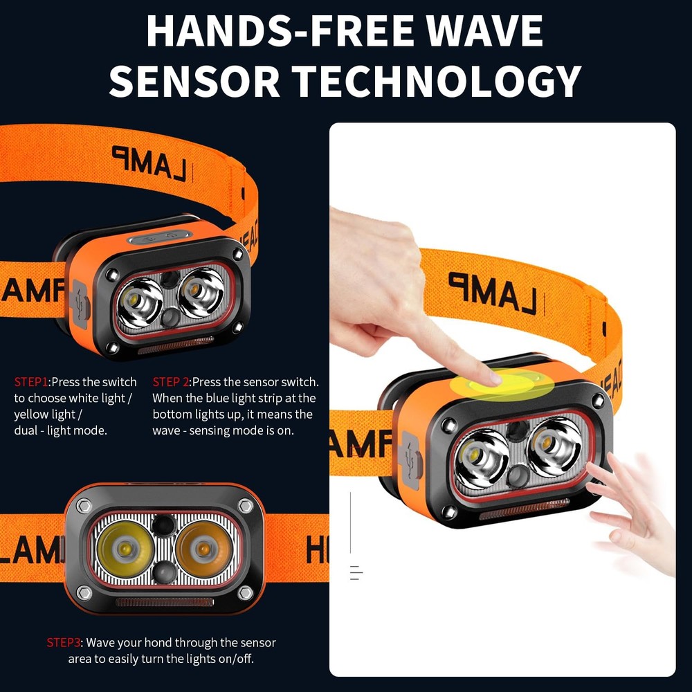 Hands-Free Smart Headlamp Wave Sensor 5 Modes IPX4 Waterproof LED Headlight