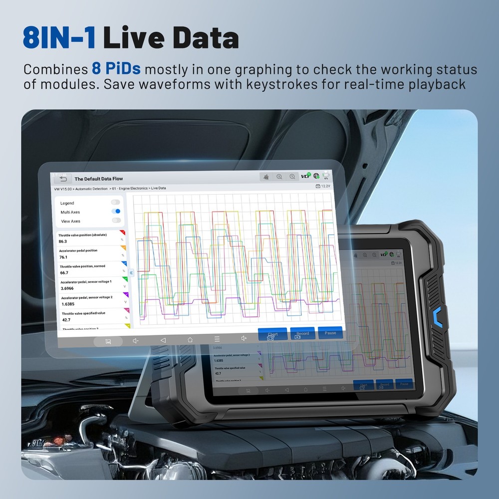VDIAGTOOL VD80 BT OBD2 Scanner Full System Diagnostic Scan Tool ECU Coding IMMO