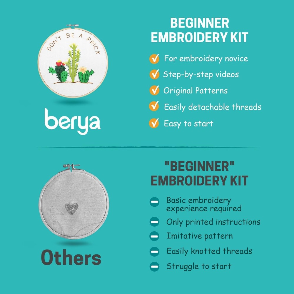 BERYA Cactus Embroidery Kit Including Video Step by Step Instructions Embroidery