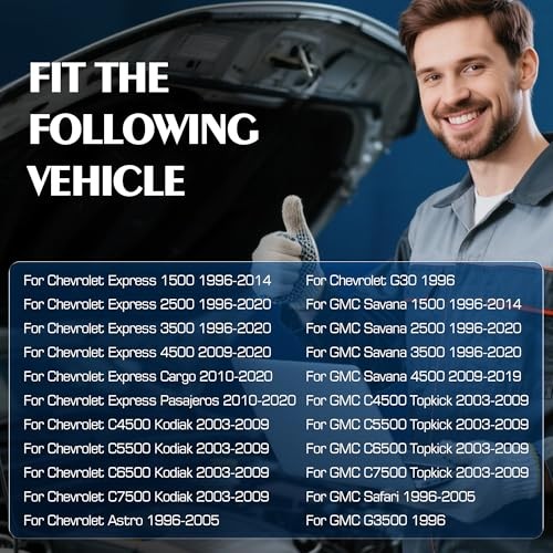 Front Climate Control Module for Chevy 599-217 15773678 15073274