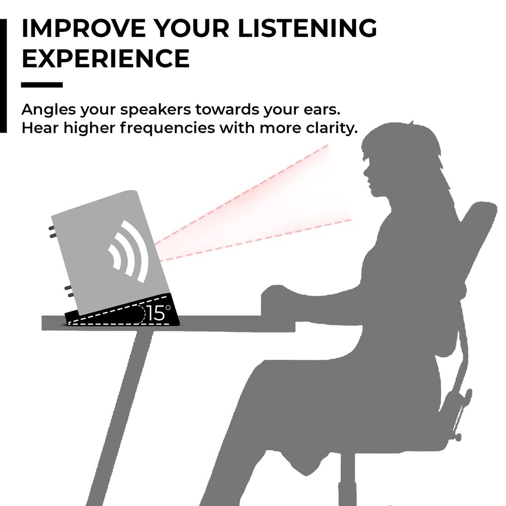 Speaker Stands Wedge, Anti Vibration Silicone Angled Riser