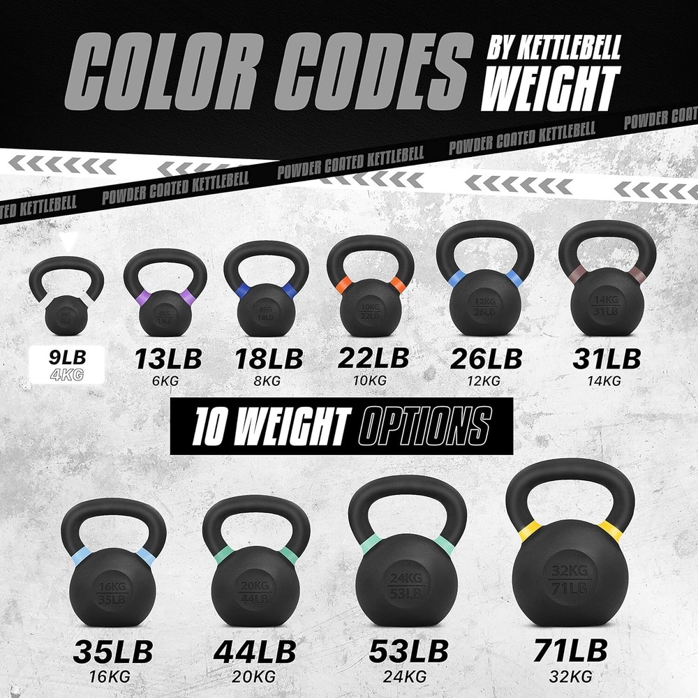 Versatile 4kg Powder Coated Cast Iron Kettlebell - Strength Training Essential