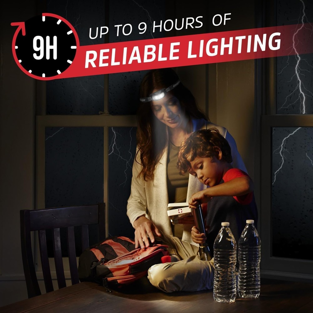 Impact Resistant Universal+ LED Headlamp 2-Pack - Hands-Free Lighting Solution