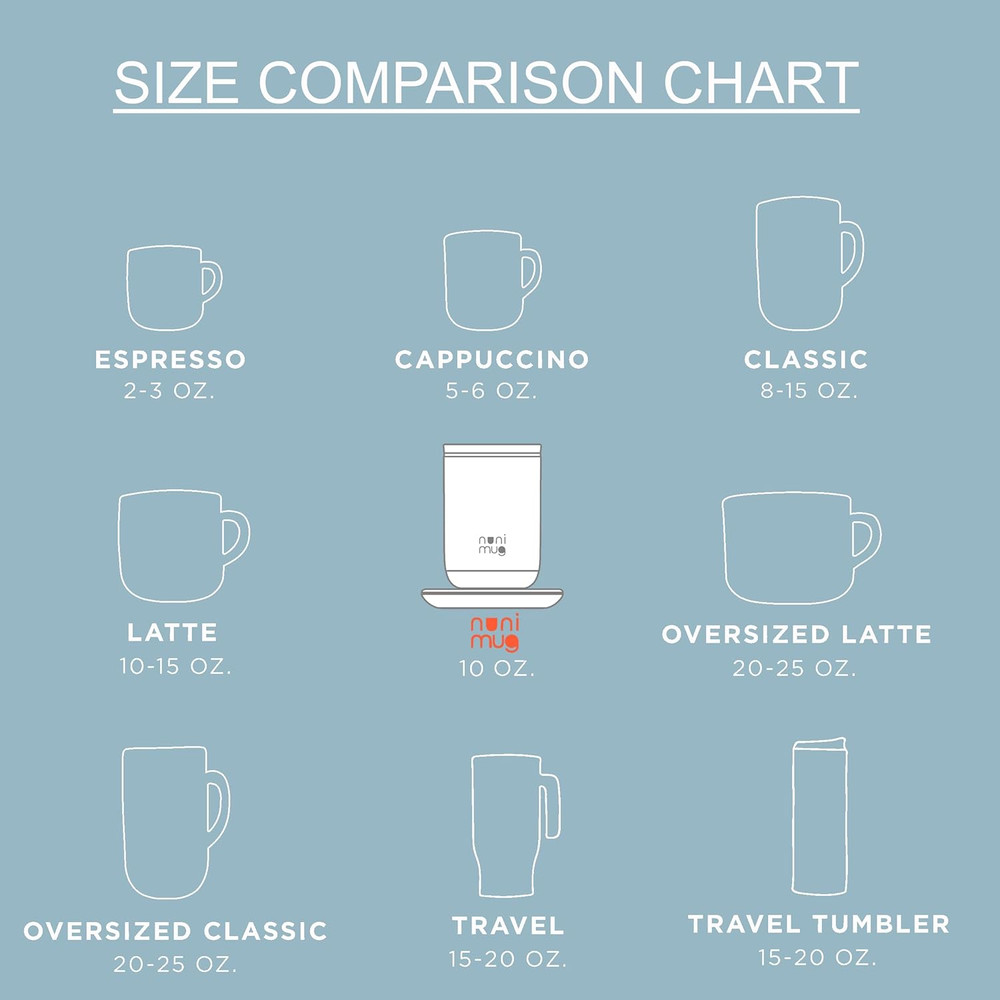 Self Stirring Coffee Mug - 10 Oz No Batteries Smart Dual Function 3 Temperature