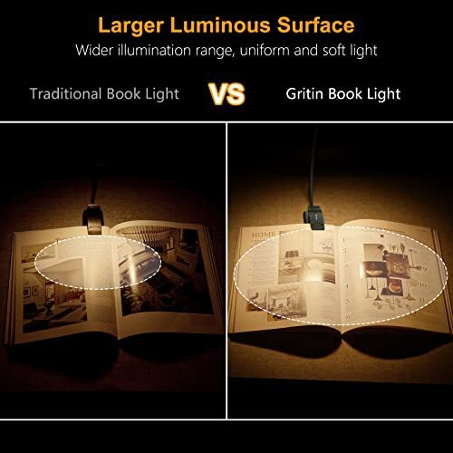 Gritin 19 LED Rechargeable Book Light for Reading in Bed with Memory Function...