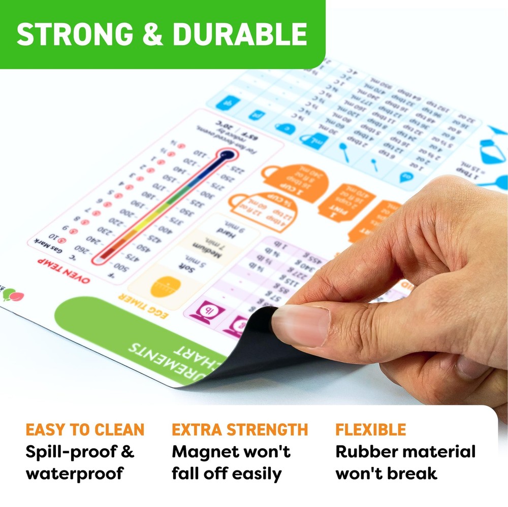 Kitchen Conversion Chart Magnet - 8" x 6", Measurements