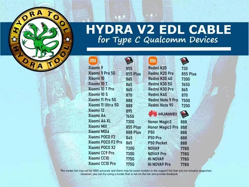 HYDRA V2 EDL PRO Type-C USB Cable for Hydra Dongle