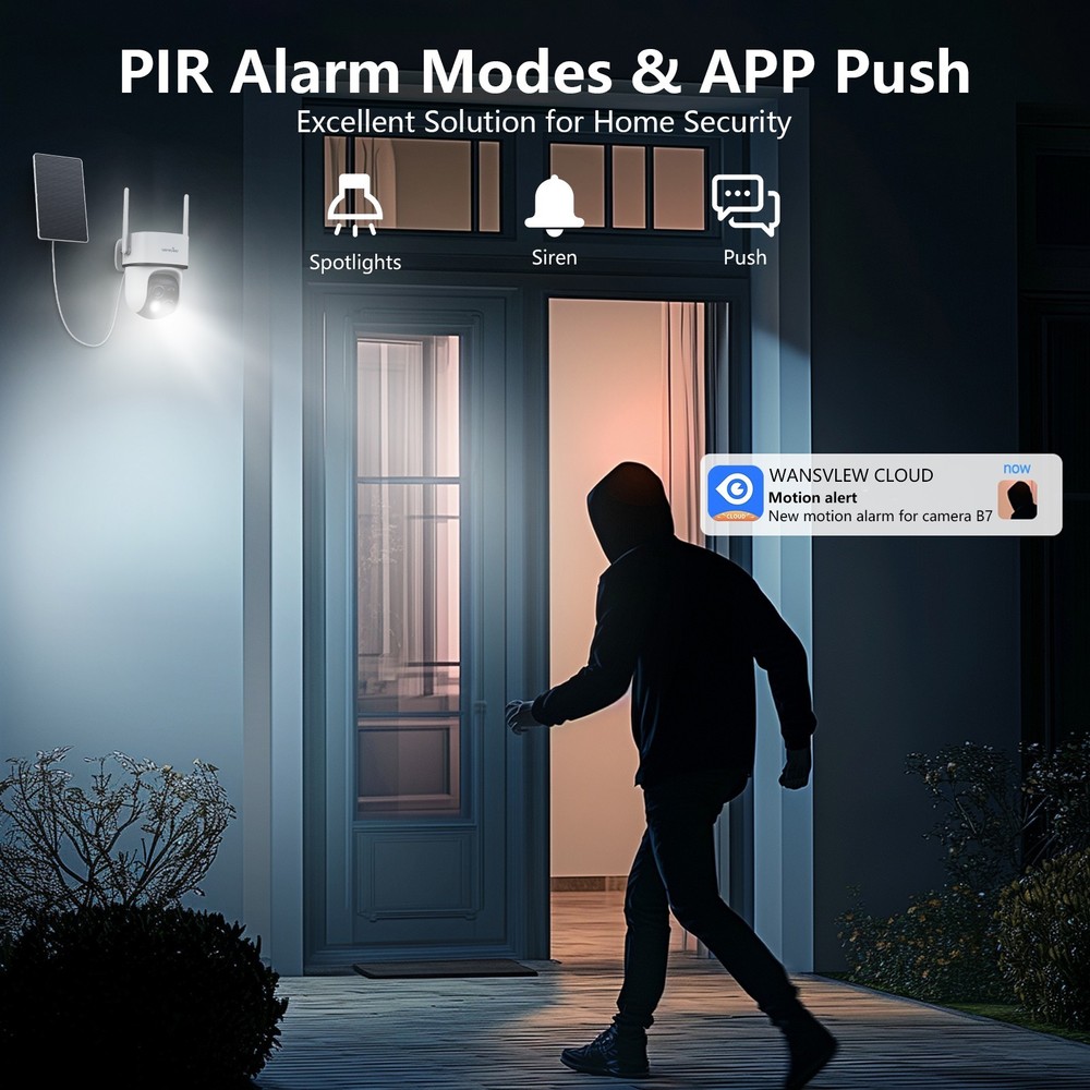 Wansview Wireless WiFi Security Camera System Outdoor Night Vision Solar Powered