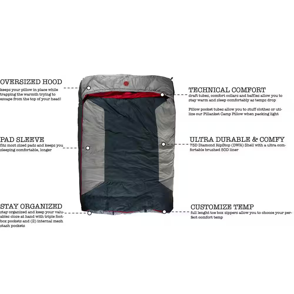 M-3D 10°F /-12.2° Multi-Down Double Wide Sleeping Bag