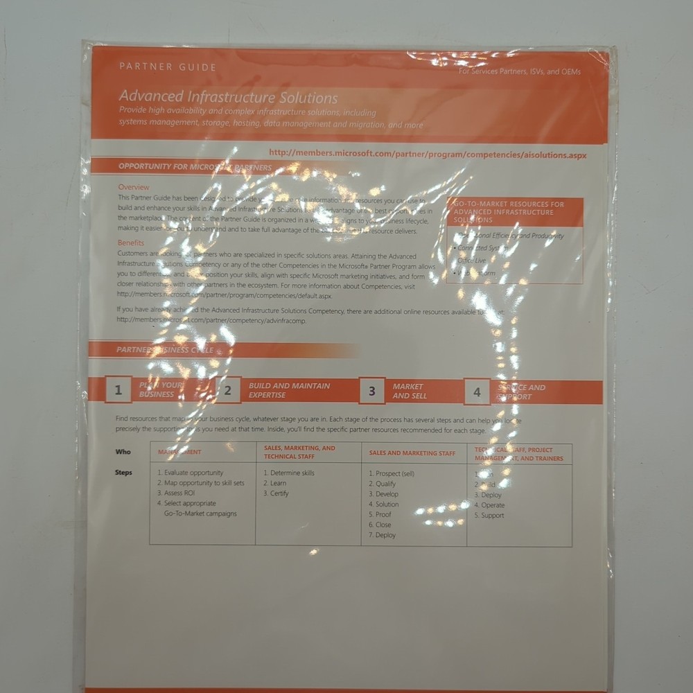 Microsoft Partner Guides 2004-2005 SEALED - CS10