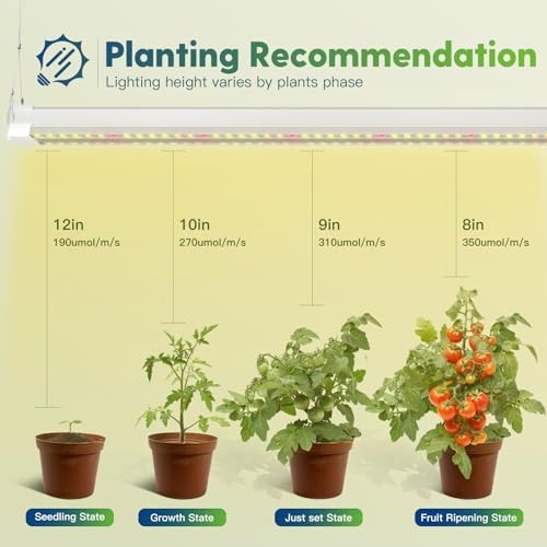 2 Pack 4FT LED Grow Light, 40W (250W Equivalent), 2 Pack-Red White Spectrum