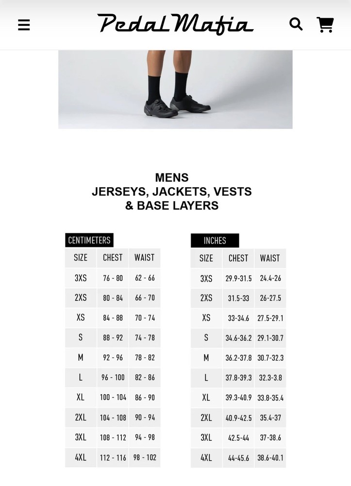 Men’s Trisuit