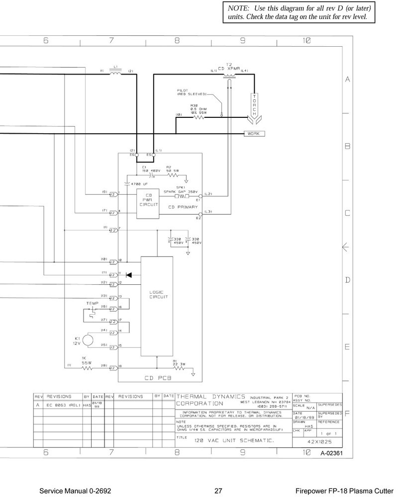 Thermal Dynamics FirePower FP-18 Plasma Cutter Service Manual *964