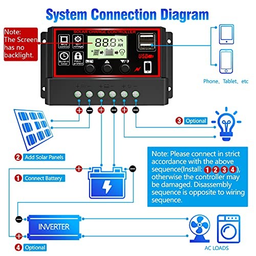 [Upgraded] 30A Solar Charge Controller, Black Solar Panel 30A PWM-Black&Red