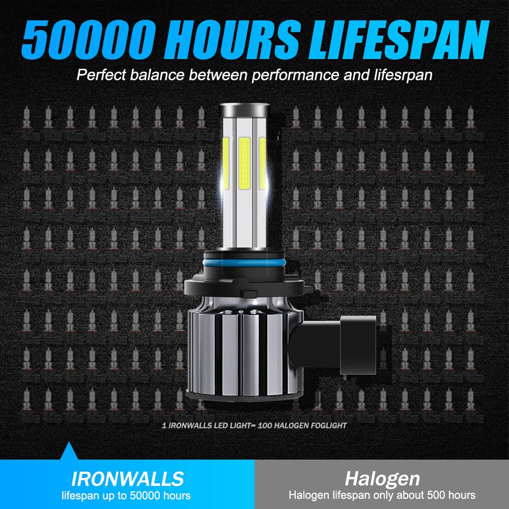 6-sides 9012 HIR2 LED Headlight Bulbs Kit High Low Beam Super Bright 6500K White