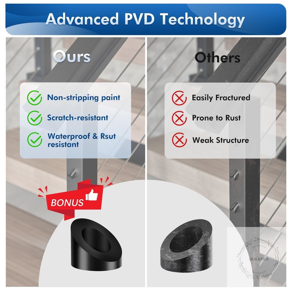 24Pack Black PVD Technology 33° Beveled Angle Washers for Cable Railing Stair En