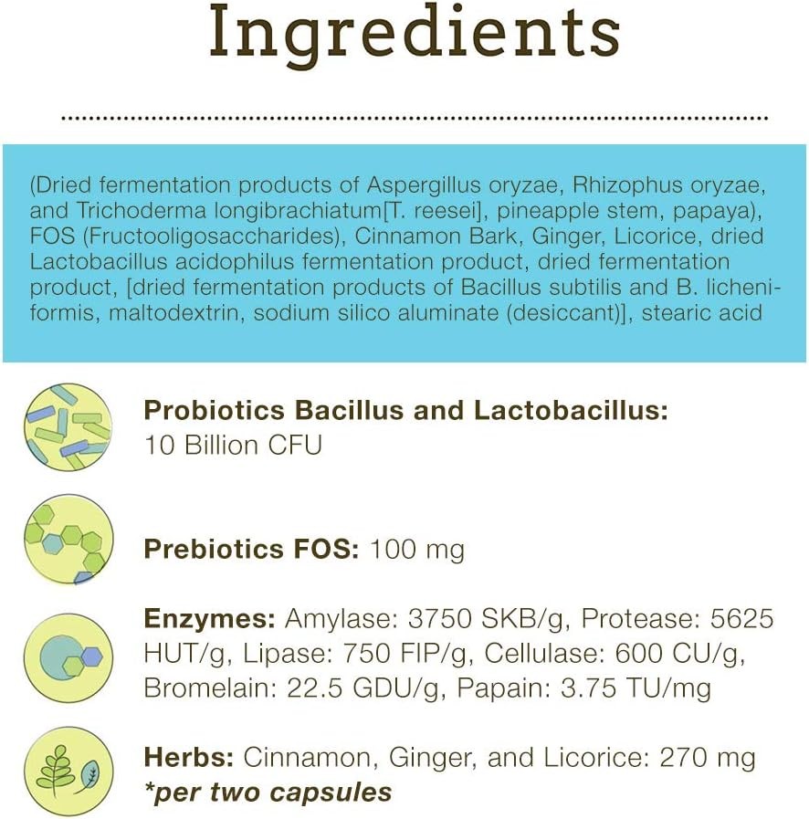Herbsmith Microflora Plus – Probiotic & Digestive Aid for Dogs – 60 Capsules