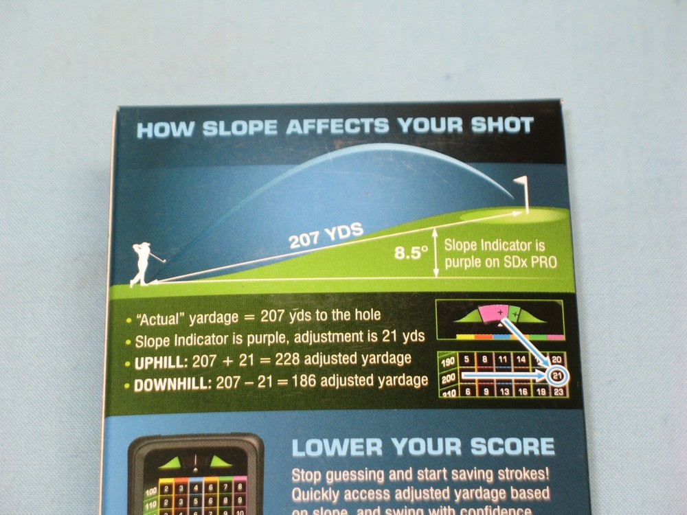 SLOPE TECH ~ # SDx PRO ~ GOLFER SLOPE COMPENSATION "GOLF"