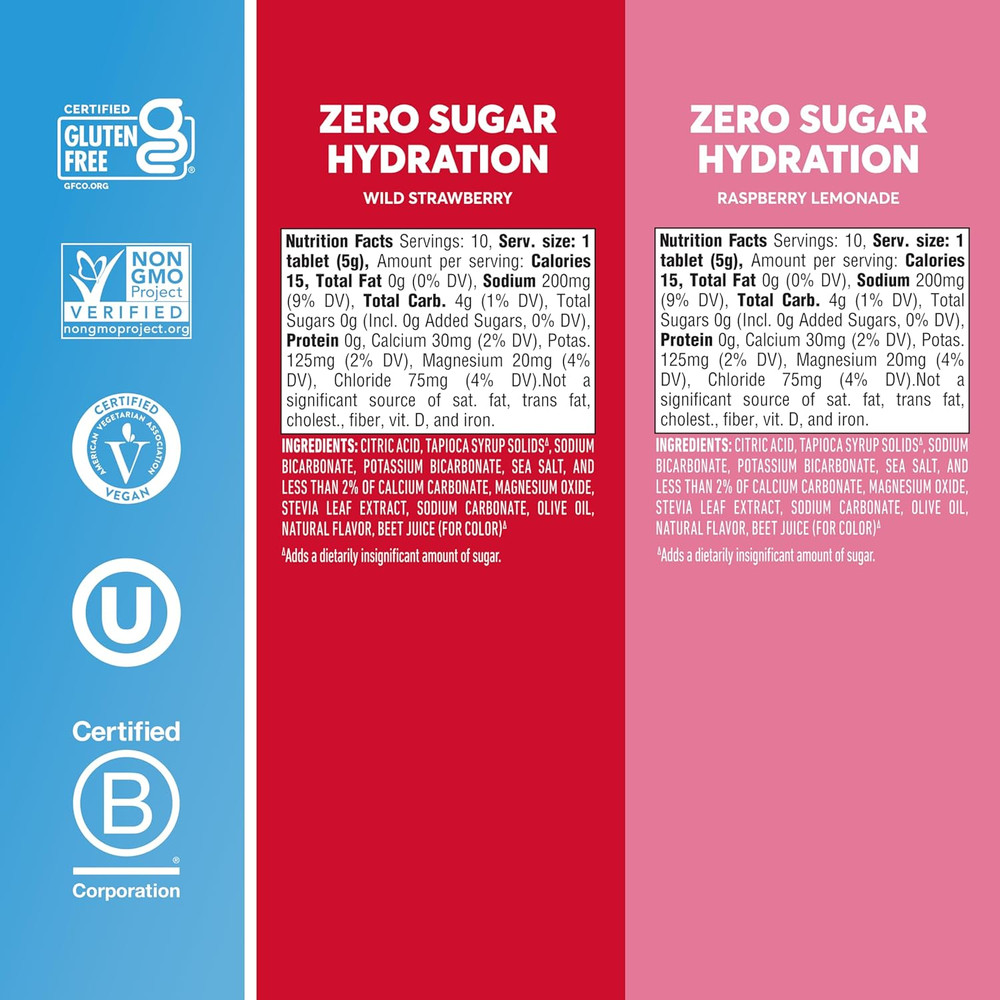 Zero Sugar Hydration Electrolyte Tablets - Magnesium, Calcium, Potassium, Chlori