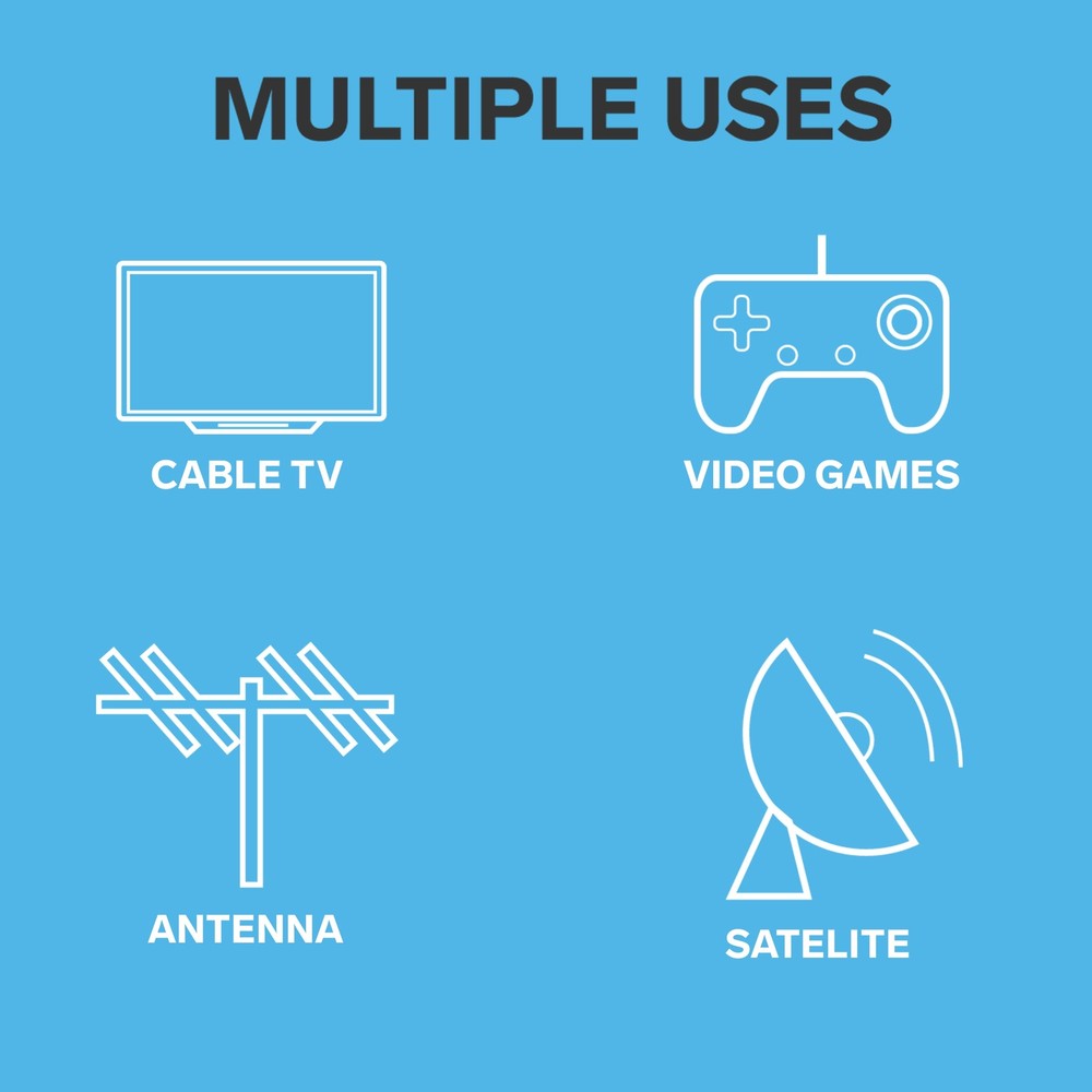 Network Switch Coax Splitter 2 Way Antenna Splitter Manual Transfer Switch Coax