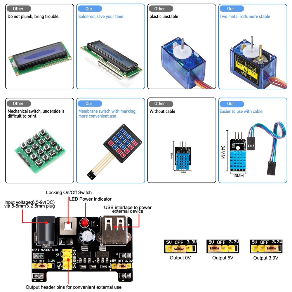Starter Kit with Arduino Projects with Microcontroller, LCD1602 Module, Bread...