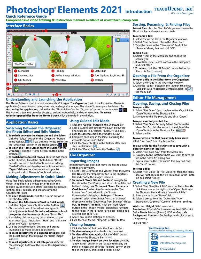 Photoshop Elements 2021 Training Guide Quick Reference Card 2 Page Cheat Sheet