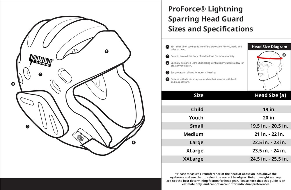 PROFORCE Lightning Martial Arts Protective Sparring Gear Bundle - Headgear/Gl...