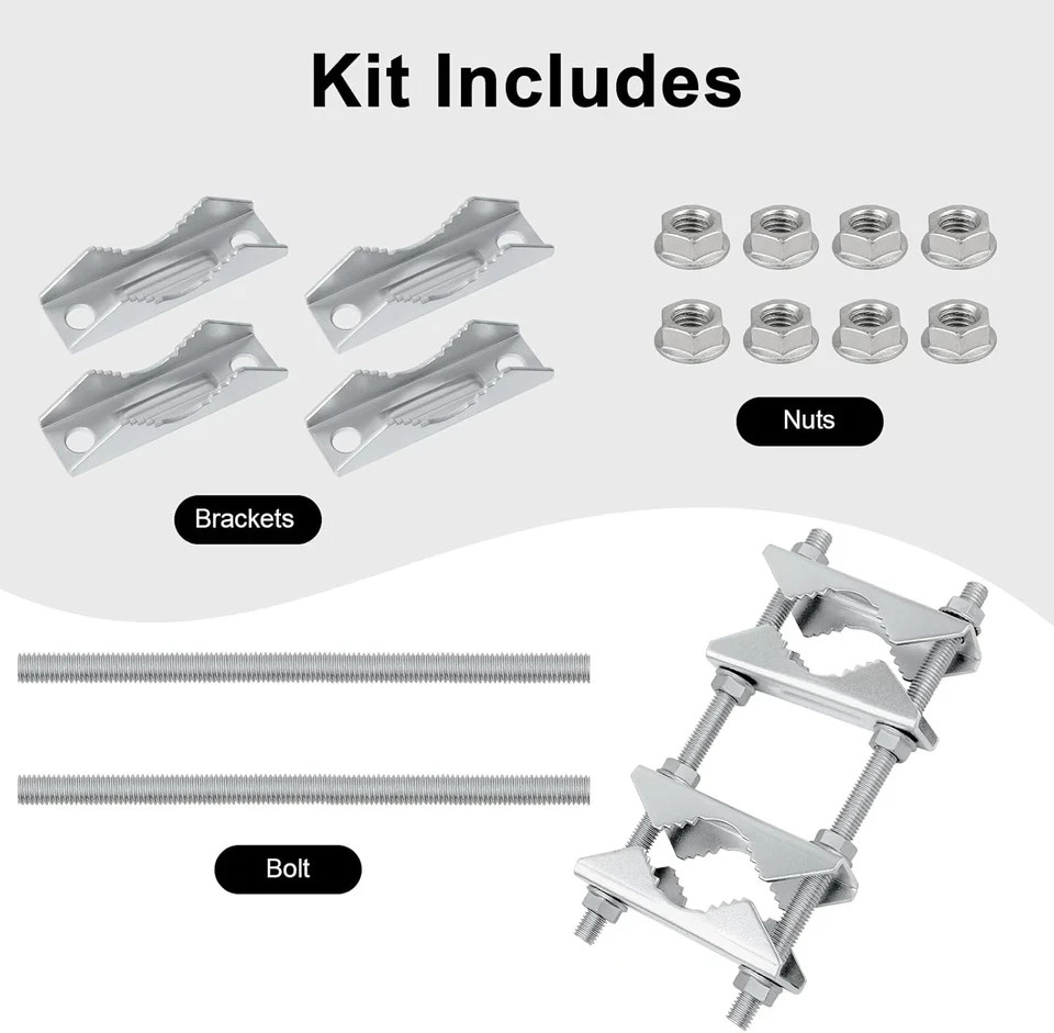 Double Antenna Mast Clamp - Heavy Duty Galvanized Iron Mount for Secure Pole-