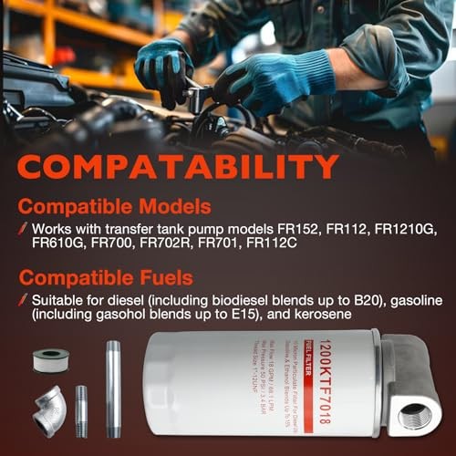1200KTF7018 Fuel Filter Spin-On Particulate Replacement for Transfer Pumps