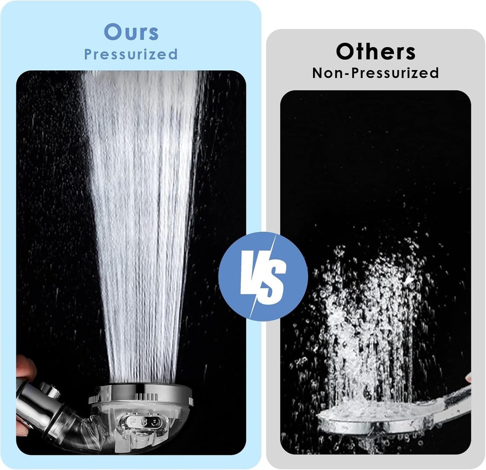 3 Spray Settings High Pressure shower Head with Filter, Handheld Rainfall Combo