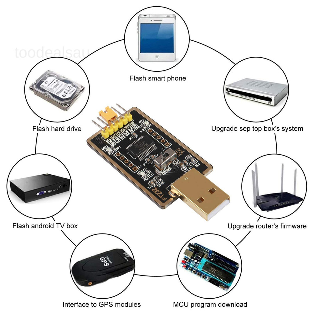 FT232RL USB to TTL Adapter for Development Projects, Serial black