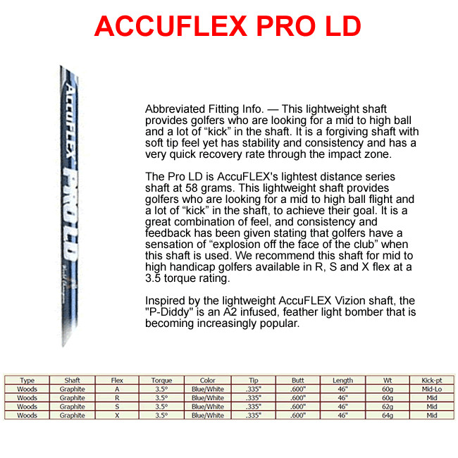 LEFTHAND SLICEKILLER NONCONFORMING OFFSET ANTISLICE DRAW ILLEGAL DISTANCE DRIVER